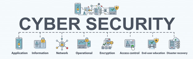 CYBER SECURITY Protect and Secure Your Data