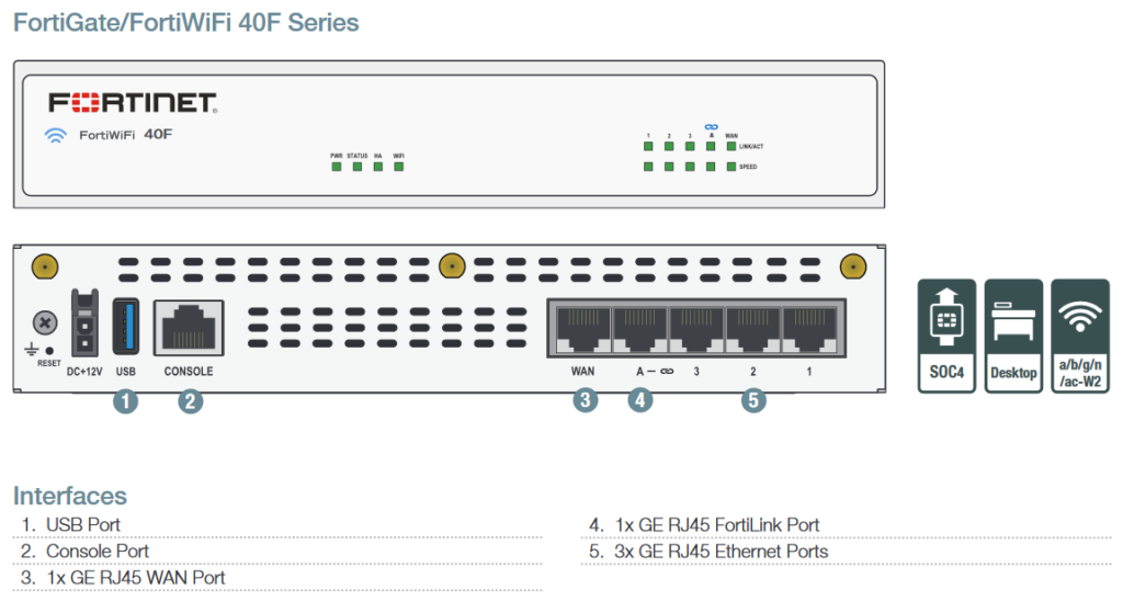 FORTINET Fortigate 40F